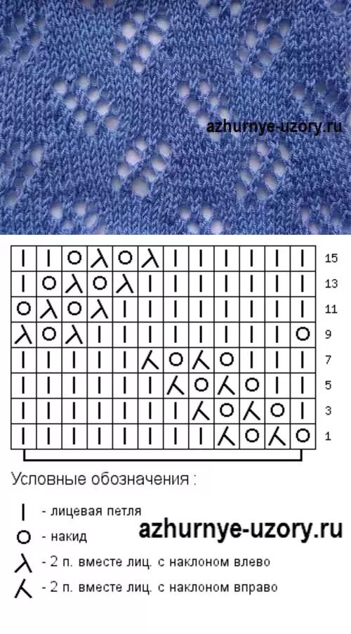 Простой ажурный узор спицами схемы и описание Пин на доске Вязание (копилка узоров) Машинка для вязания, Схемы вязания, Вязани