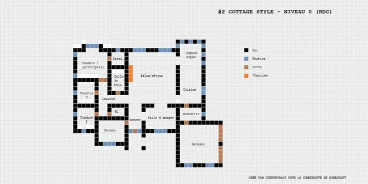 Простой чертеж дома в майнкрафте Plans style cottage Minecraft-Constructor Maison minecraft, Plans minecraft, Min