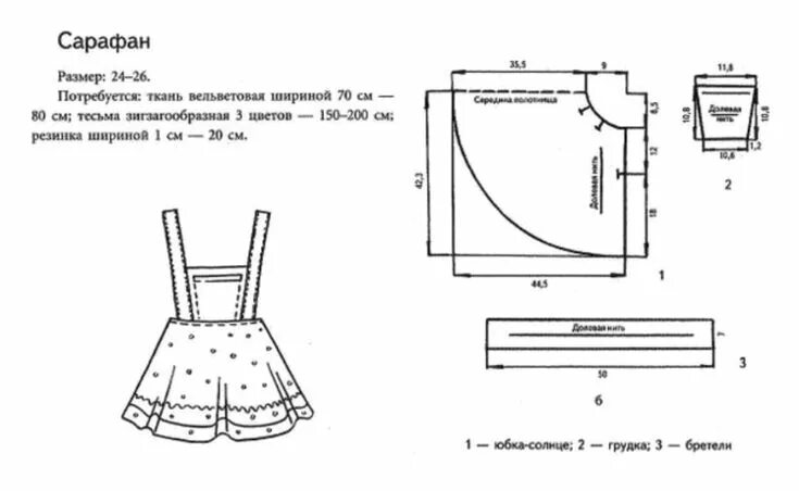 Простой детский сарафан выкройка Сарафан для девочки 24-26 размер