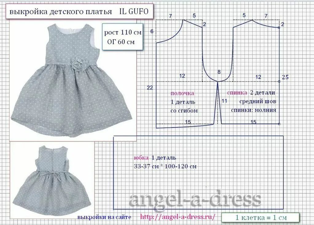 Простой детский сарафан выкройка выкройка детского сарафана: 12 тыс изображений найдено в Яндекс.Картинках Детски