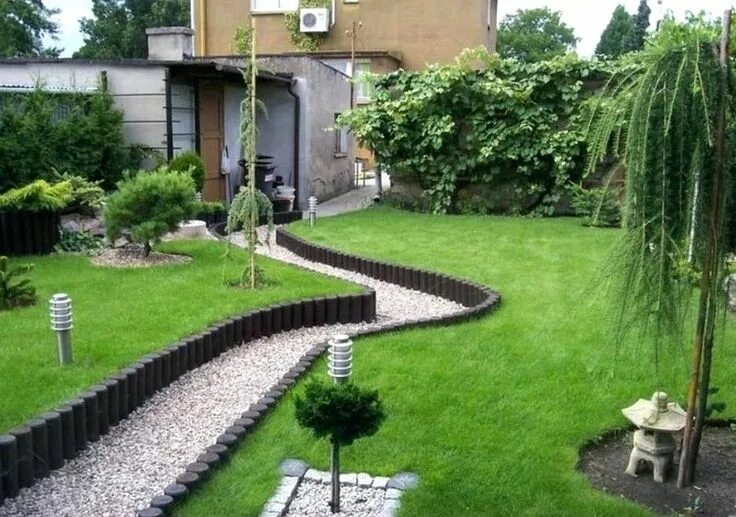 Простой дизайн участка фото 28 Backyard Escape Ideas Diy backyard landscaping, Patio landscape design, Backy