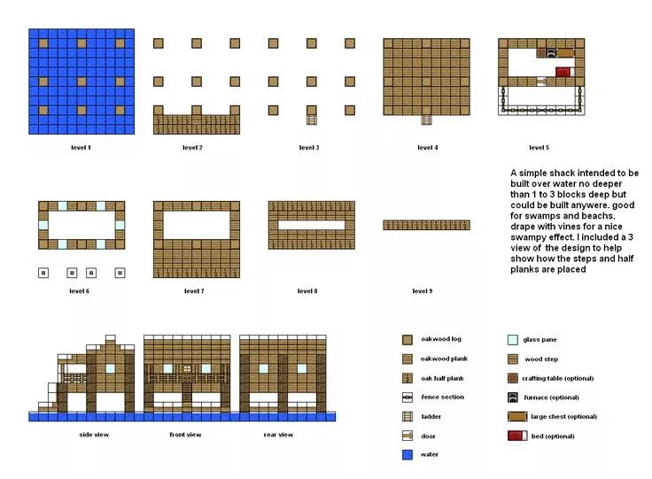 Простой дом в майнкрафте схема Pin on Minecraft Build and Fun Minecraft houses, Minecraft houses blueprints, Mi