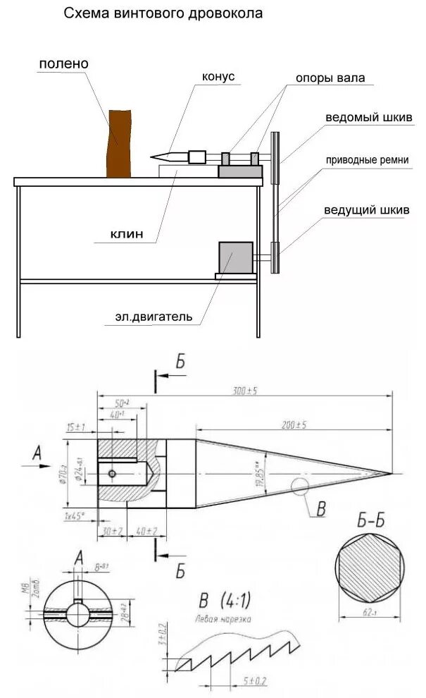 Простой дровокол своими руками чертежи фото инструкции Конус для колки дров HeatProf.ru