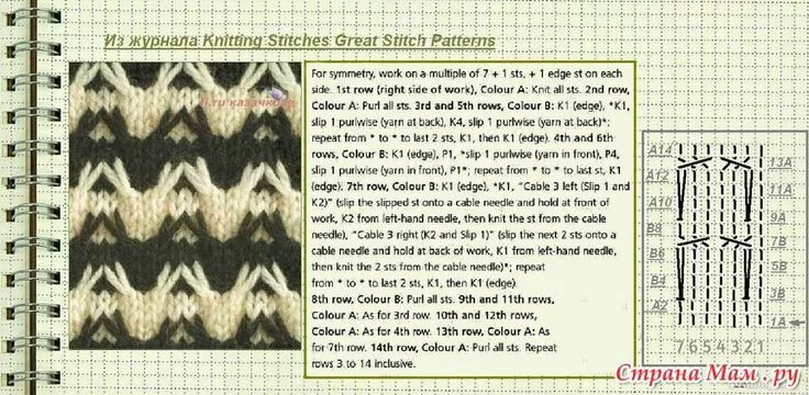 Простой двухцветный узор спицами схемы Pin on Knitting Stitch patterns, Mosaic patterns, Knitting stitches