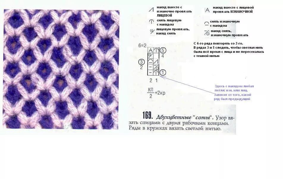 Простой двухцветный узор спицами схемы Вязание двухцветных узоров спицами схемы и описание: найдено 82 изображений