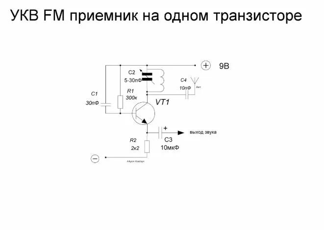 Простой фм приемник своими руками схема Контент alex0356 - Форум по радиоэлектронике