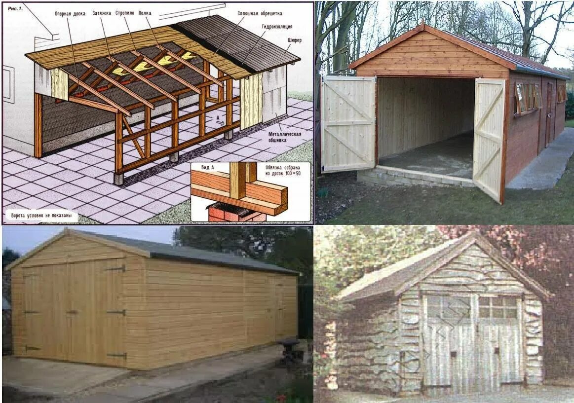 Простой гараж своими руками фото Как построить гараж дешево и быстро