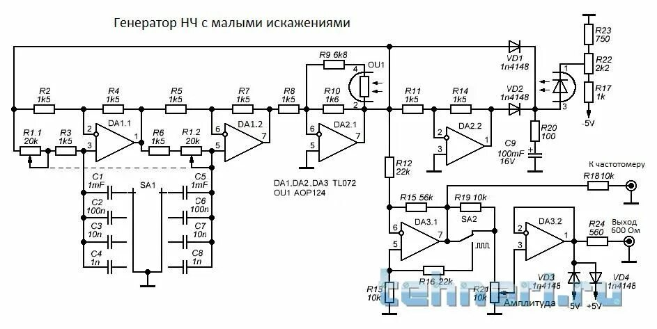 Простой генератор сигналов своими руками схема Картинки СИНУСОИДА СВОИМИ РУКАМИ