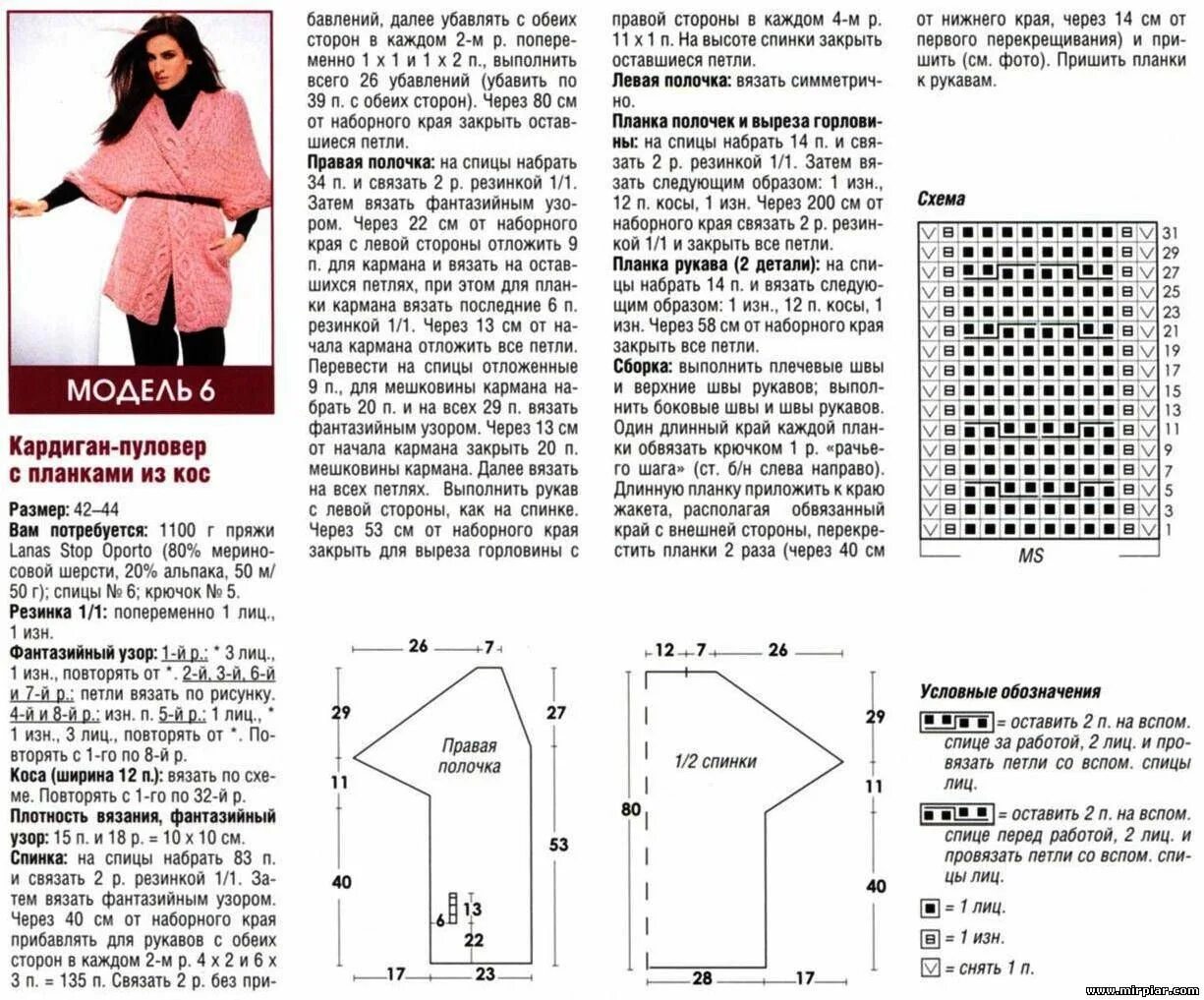 Простой кардиган спицами для начинающих схема Пуловер - кардиган 1 Knit fashion, Knit patterns, Pattern