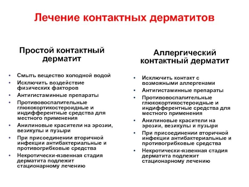 Простой контактный дерматит фото Аллергический контактный дерматит