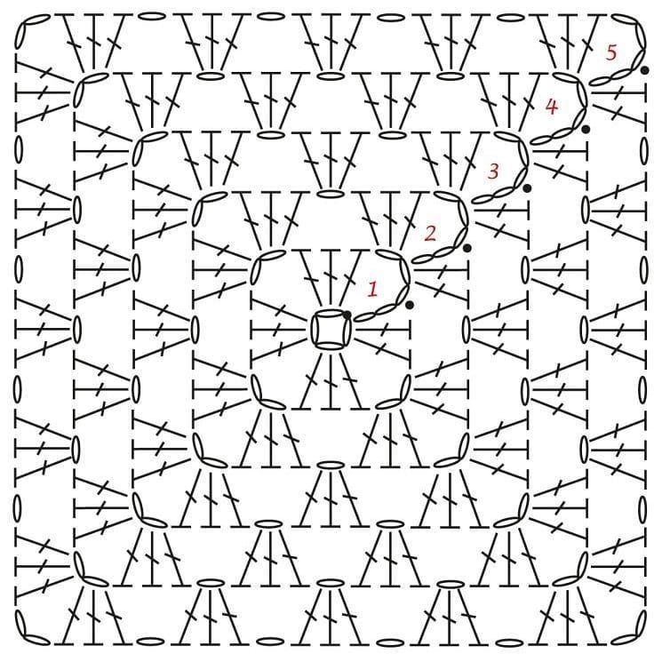 Простой квадрат крючком для начинающих пошагово схемы Два в одном - разноцветная балаклава бабушкиными квадратами Рукодельный причал Д