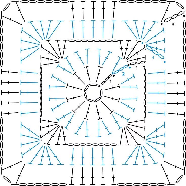 Простой квадрат крючком схема Granny Square patterns - Simply Crochet Carrés au crochet, Point granny au croch