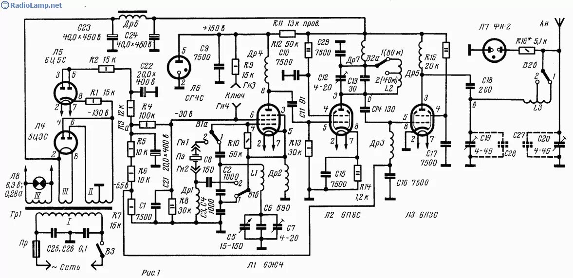 Простой ламповый трансивер своими руками схема Материалы по теме 'SDR и DDC приемники и трансиверы' библиотеки интернет магазин