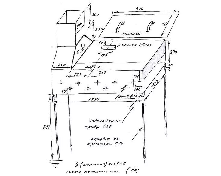 Простой мангал своими руками чертежи Казан мангал из металла чертежи Chart, Line chart, Diagram