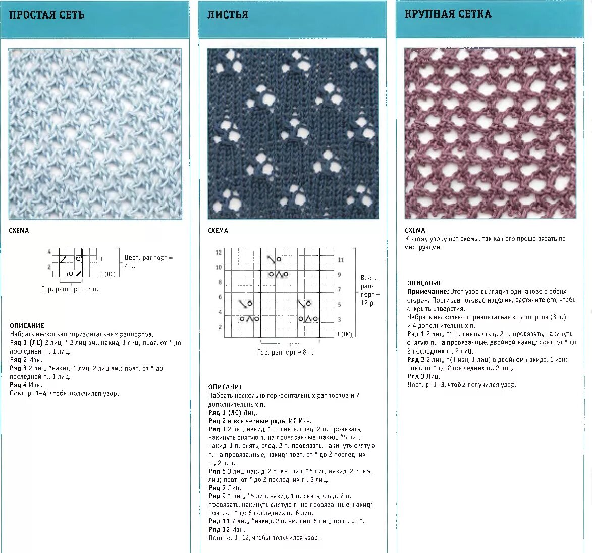 Простой мелкий узор спицами схема Простые узоры спицами, больше 70 схем вязания с описанием, Узоры для вязания спи
