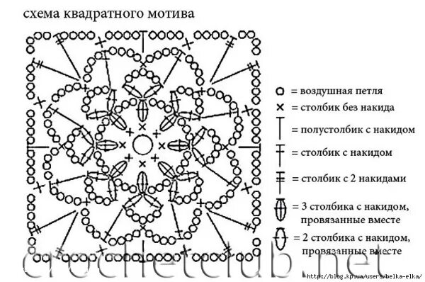 Простой мотив крючком схемы и описание Помогите со схемами форум Babyblog