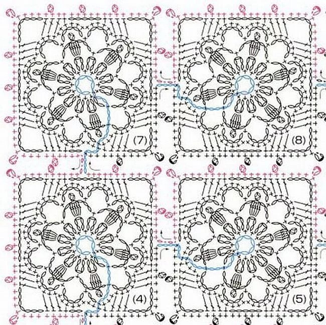 Простой мотив крючком схемы и описание Materiales gráficos Gaby: Falda tejida Crochet stitches patterns, Granny square 