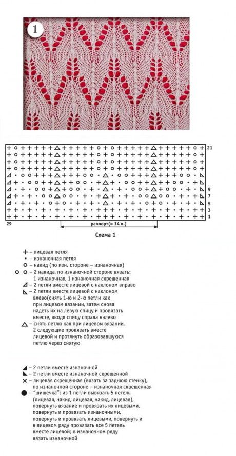 Простой палантин спицами для начинающих схемы Вяжем палантины спицами - 15 интересных идей Вязание, Узоры, Схемы вязания