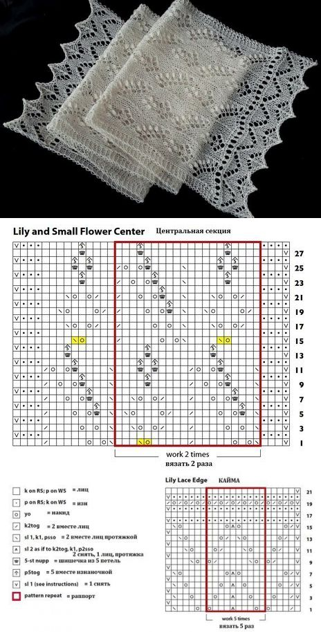 Простой палантин спицами для начинающих схемы "Аж сердце замирает!", - палантины и ажурные узоры спицами Lace knitting shawl, 