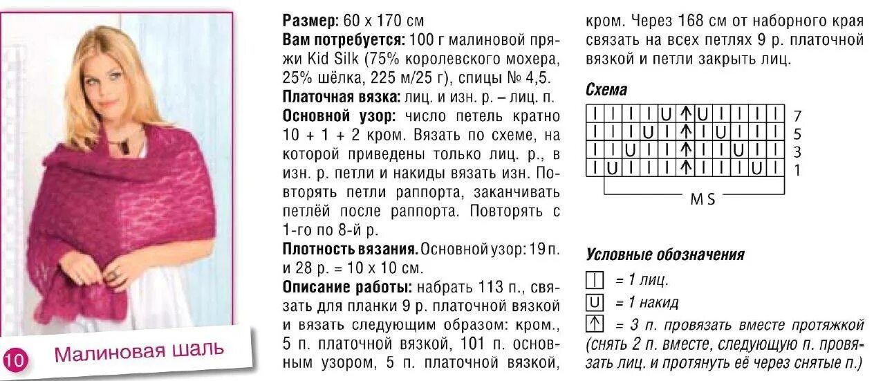 Простой палантин спицами для начинающих схемы Палантин из пряжи описания и схемы: найдено 90 изображений