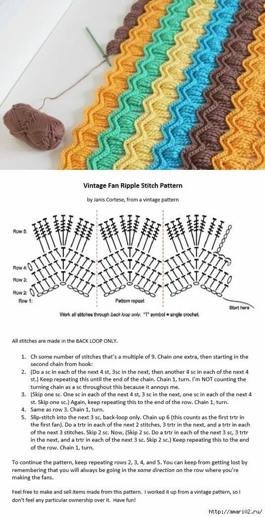 Простой плед крючком схема Вязание Tricot et crochet, Tutoriel pour le crochet, Crochet diy