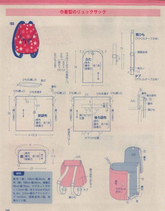 Простой рюкзак своими руками выкройки giftjap.info - Интернет-магазин Japanese book and magazine handicrafts - Lady Bo