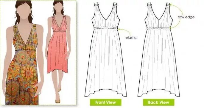 Pin by Sara Diaz on Batas dama Sewing clothes women, Fashion sewing pattern, Fas