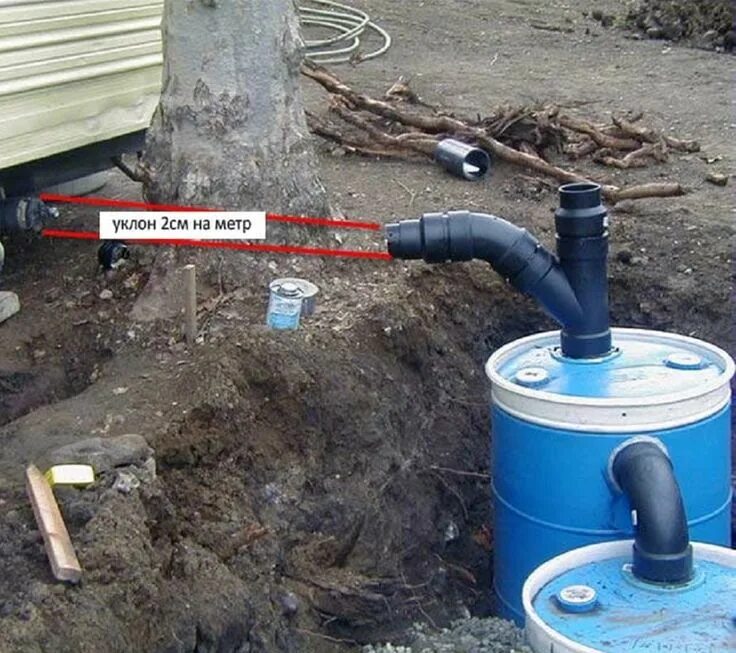 Простой септик для дачи своими руками Устройство септика на даче Diy septic system, Septic system, Pole barn ideas