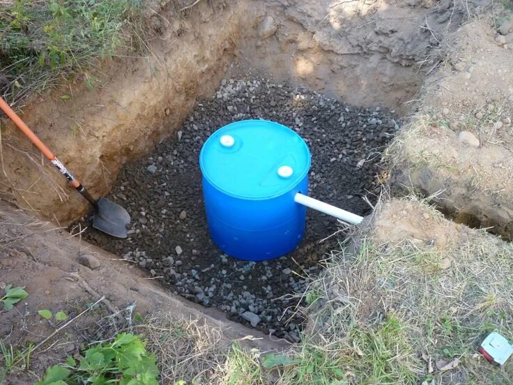 Простой септик для дачи своими руками Greywater Drywell (With images) Grey water system diy, Dry well