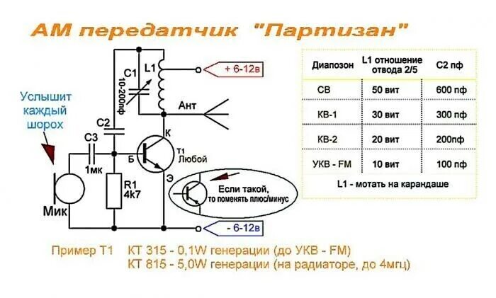 Простой схема передатчика Ответы Mail.ru: Мини радиопередатчик ,вот схема