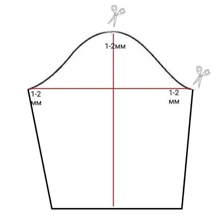 Простой способ выкройки рукава Рукав 3 4 выкройка: найдено 87 изображений