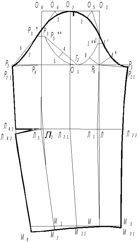 Простой способ выкройки рукава 1.2. Построение чертежей конструкций втачных рукавов