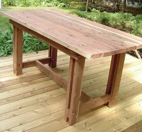 Простой стол для дачи своими руками Invalid URL Cedar table, Diy resin table, Woodworking table