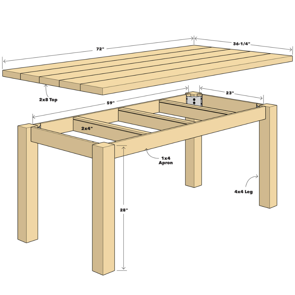 Простой стол своими руками фото Build a Simple Reclaimed Wood Table Wood table diy, Reclaimed wood table, Reclai