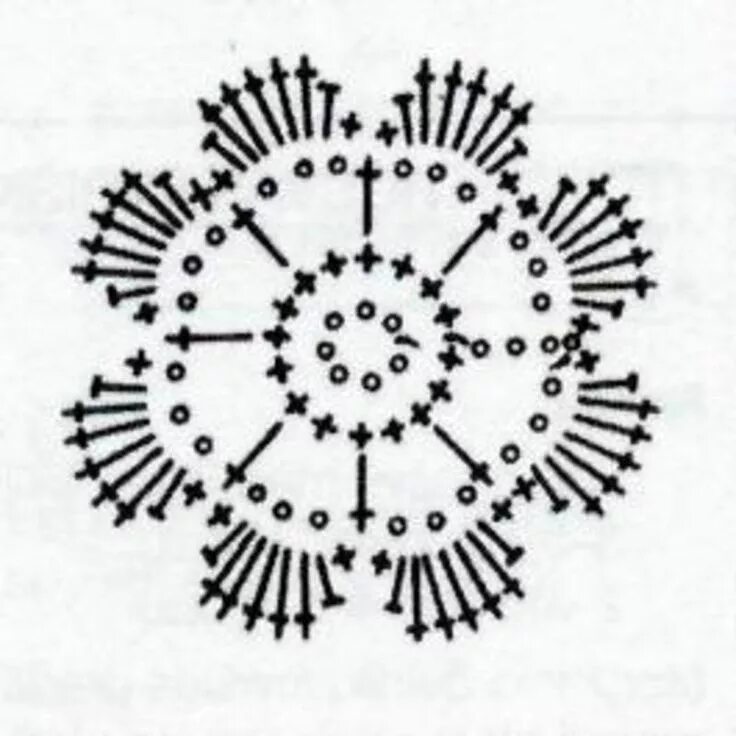 Простой цветок крючком схема Схемы мотивов связанных крючком - Ирландское кружево. Обсуждение на LiveInternet