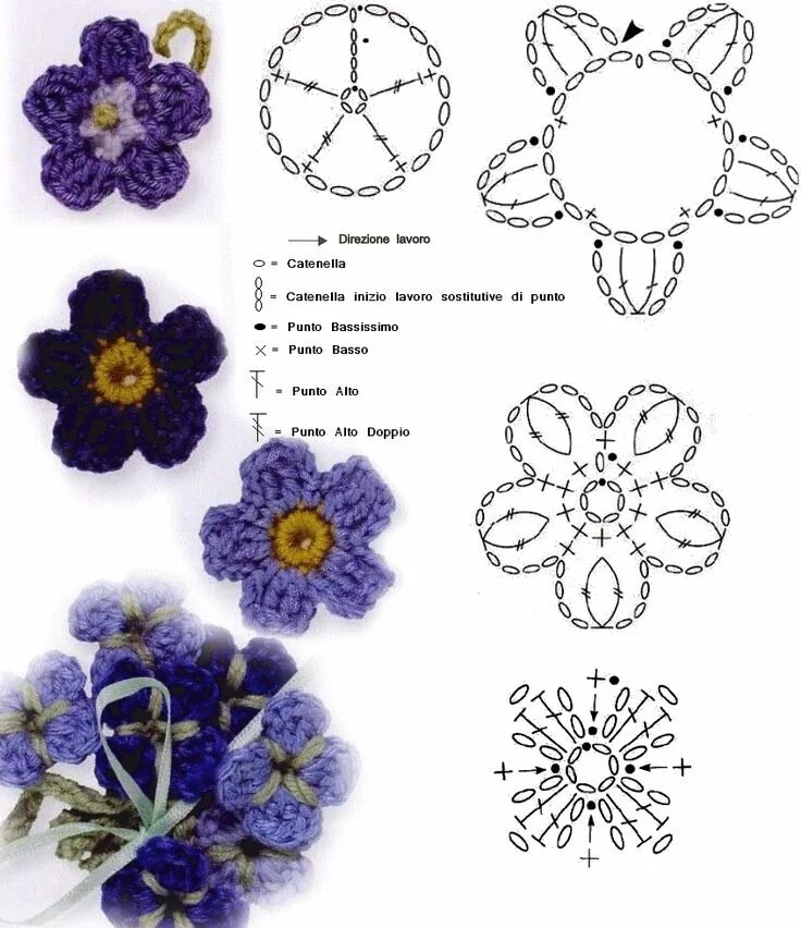 Простой цветок крючком схема Fiori all'Uncinetto (Schemi) Crochet flowers, Crochet flower tutorial, Crochet j