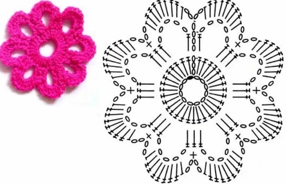 Простой цветок крючком схема Вяжем цветы крючком. Более 20 интересных схем для вашего творчества: Персональны