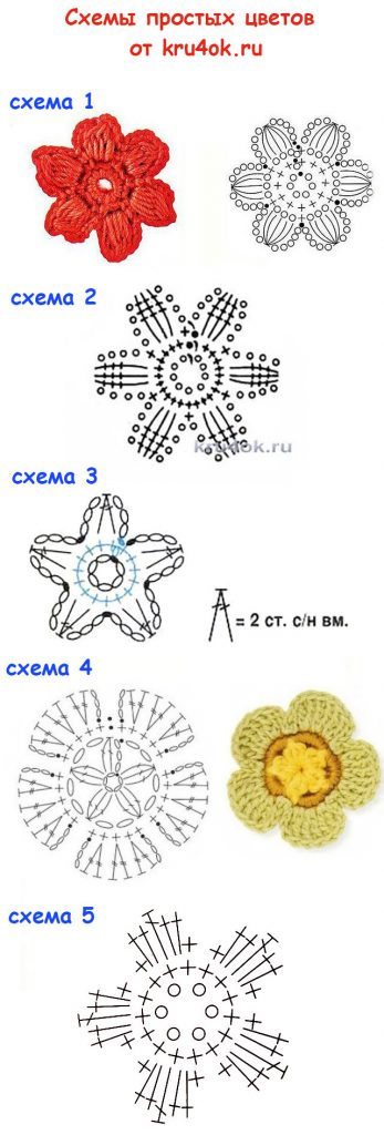 Простой цветок крючком схема Кофточка Полевые цветы. Работа Евгении Руденко Crochet flowers, Hand embroidery,