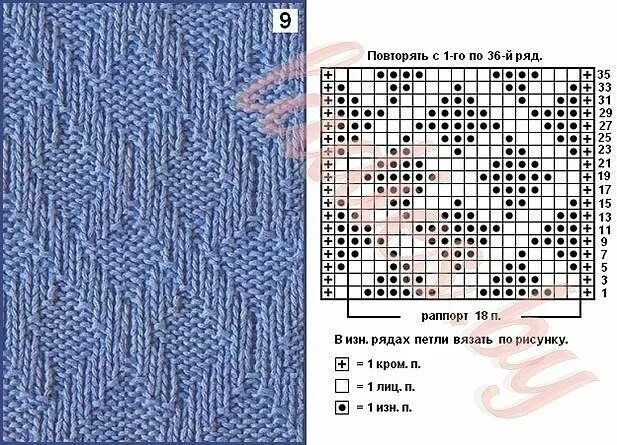 Простой теневой узор спицами схема Красивый узор спицами Интересный контент в группе Вяжем, Вяжем, Вяжем (Вязание)!