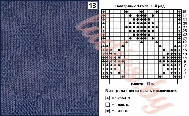 Простой теневой узор спицами схема 33 (615x379, 209Kb) Схемы вязания кружева, Схемы вязания, Модели стежков