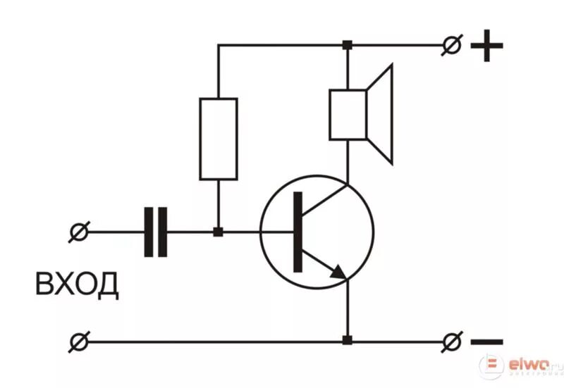 Простой транзисторный усилитель схема Ответы Mail.ru: Простой усилитель звуковой частоты на одном транзисторе. Объясни