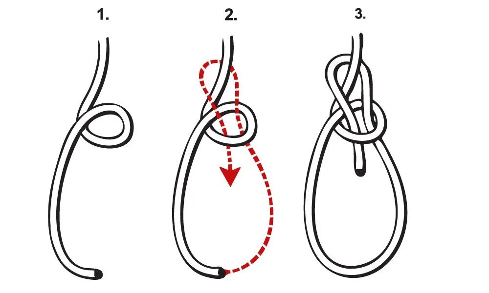 Простой узел фото Обязательно научитесь вязать беседочный узел - DRIVE2