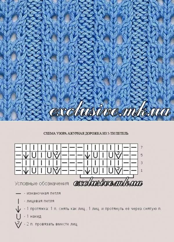 Простой узор дорожка спицами схема УЗОРЫ СПИЦАМИ Lace knitting patterns, Knitting patterns, Knitting stitches