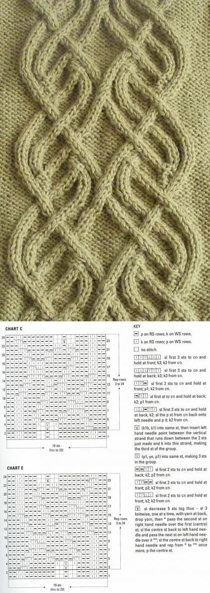 ВЯЗАНИЕ, Рукоделие, схемы по вязанию. Кулинария, Knitting charts, Knitting acces