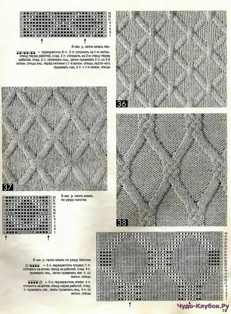 Простой узор ромбы спицами и схема Все модные узоры BURDA ЧУДО-КЛУБОК.РУ Модные узоры, Узоры, Схемы вязания