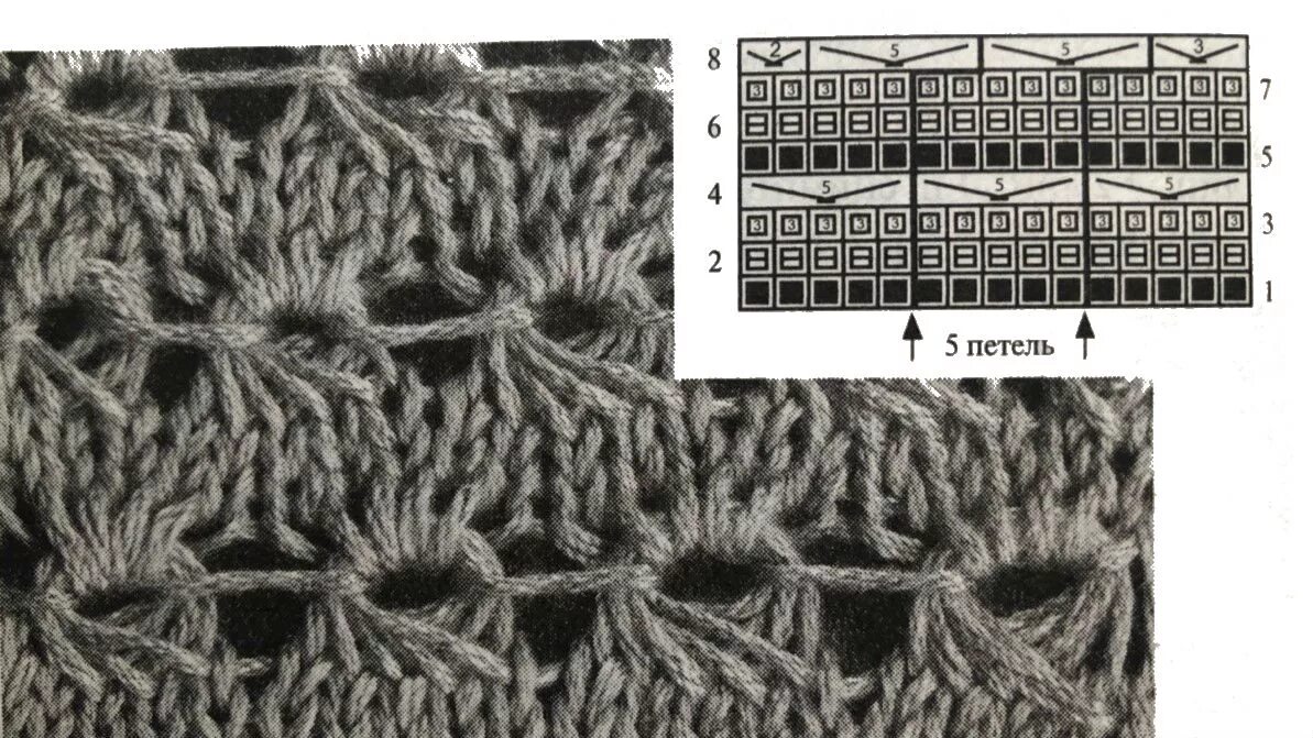 Простой узор с вытянутыми петлями спицами схема Ажурные арки из вытянутых петель - uzelok