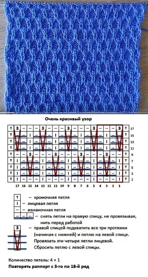 Простой узор с вытянутыми петлями спицами схема Вязание Узоры, Шаблоны вязаных шляп, Вязание