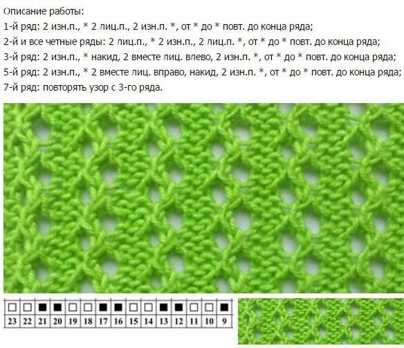 Простой узор спицами с накидами схемы двусторонние узоры спицами Вязаные стежки, Вязание, Схемы вязания