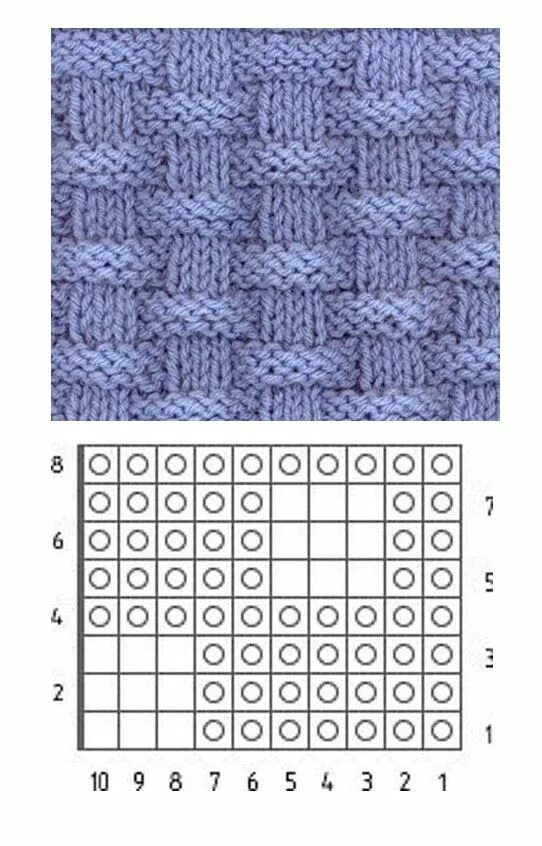 Простой узор спицами схема Узор плетенка спицами Knitting patterns, Knit stitch patterns, Knitting charts