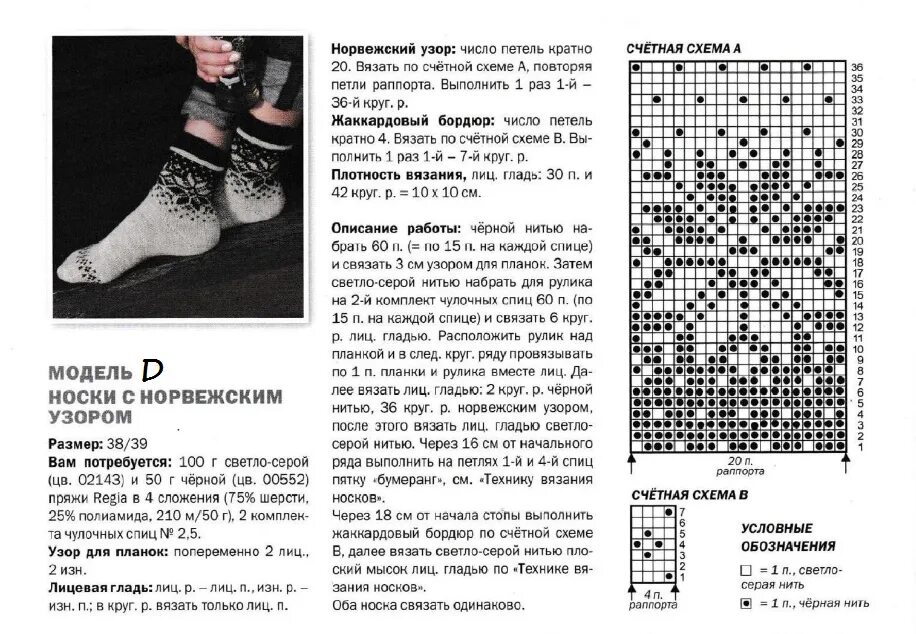 Простой жаккард для носков спицами схемы Pin on amimono in 2024 Colorwork chart, Sock knitting patterns, Knitting socks